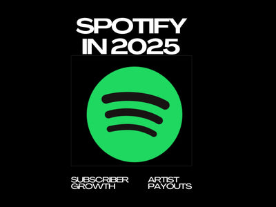 Spotify in H1 2025: Subscriber Growth and Artist Payouts