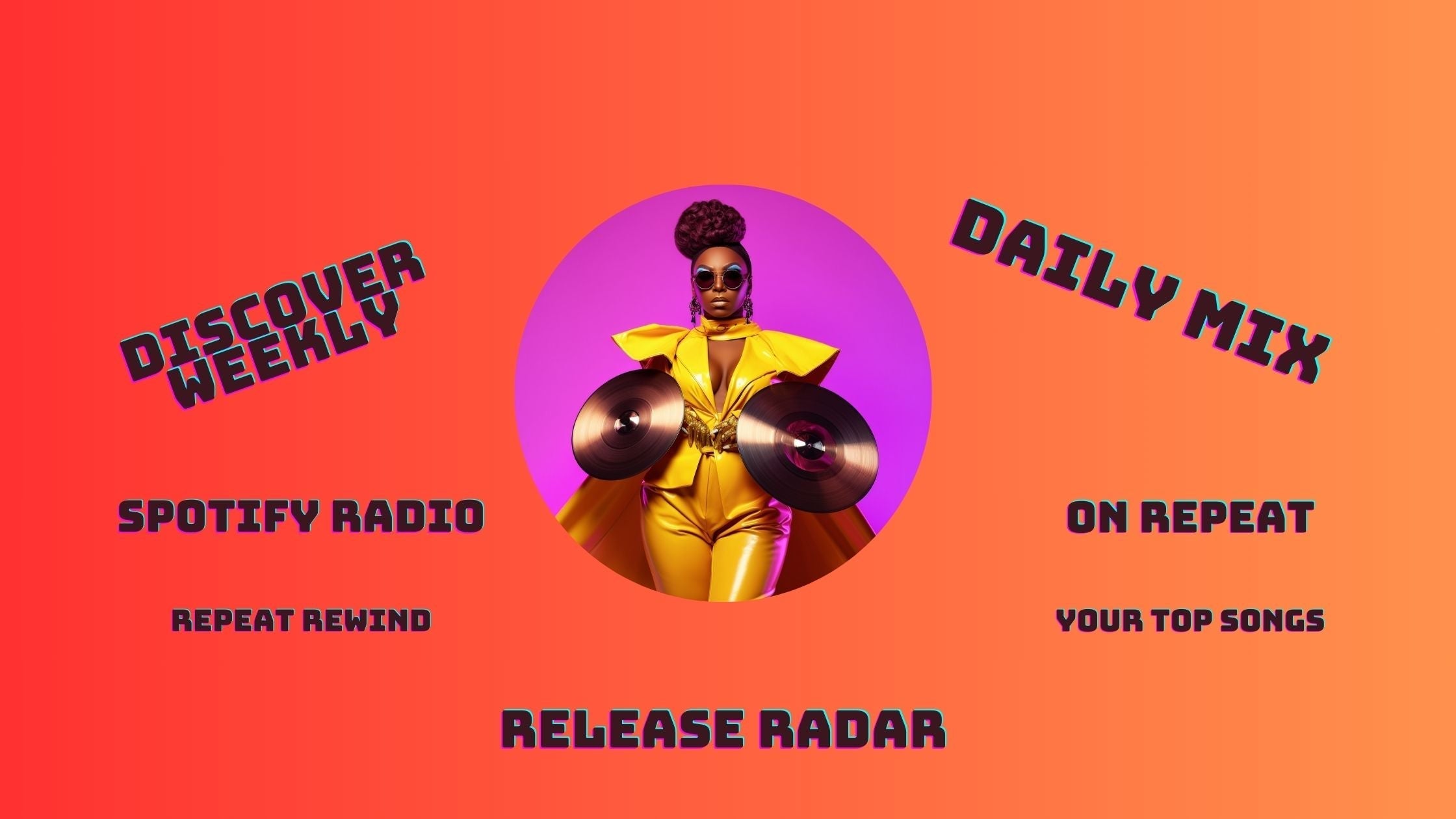 How to Appear on Discover Weekly and Other Algorithmic Playlists?