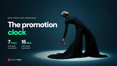 Dancer in a spotlight on a blue stage: artists promote a social post about 7 hours after posting and a song about 15 days after release