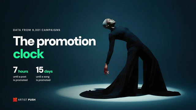 Dancer in a spotlight on a blue stage: artists promote a social post about 7 hours after posting and a song about 15 days after release